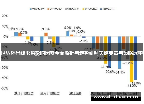 世界杯出线形势影响因素全面解析与走势研判关键变量与策略展望 世界杯出线形势影响因素全面解析与走势研判关键变量与策略展望