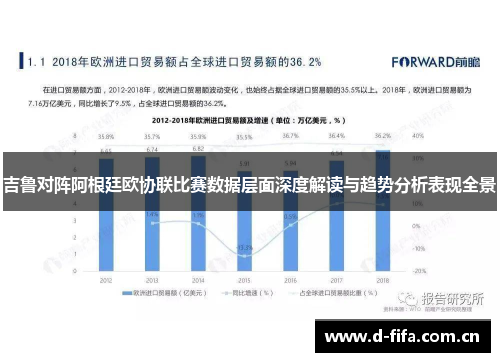 吉鲁对阵阿根廷欧协联比赛数据层面深度解读与趋势分析表现全景 吉鲁对阵阿根廷欧协联比赛数据层面深度解读与趋势分析表现全景